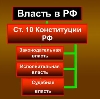 Органы власти в Новониколаевском